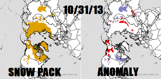 Snowpack