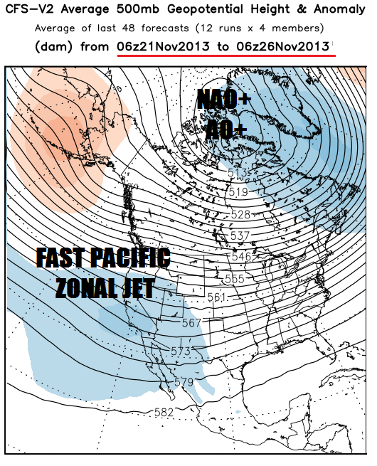 late november 500mb