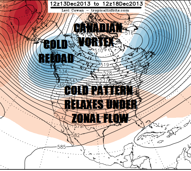 Extended Outlook