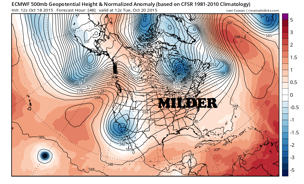 ecmwf_z500a_sd_namer_3