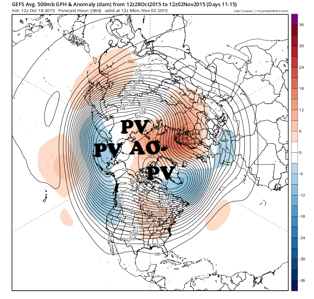 gfs-ens_z500a5d_nhem_3