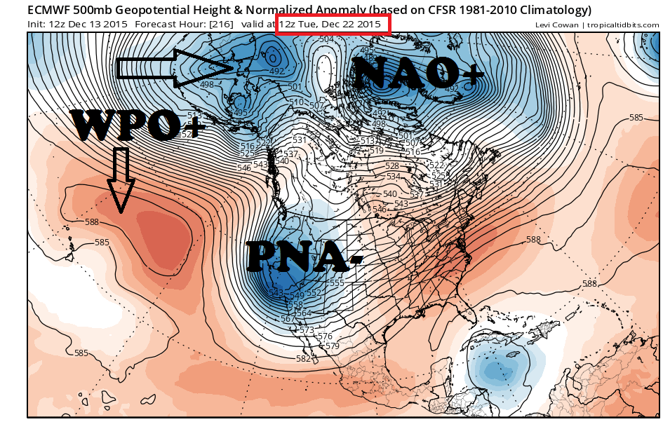 ecmwf_z500a_sd_namer_10