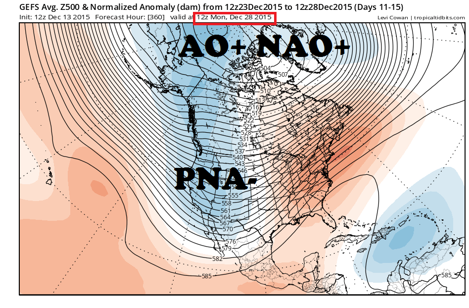 gfs-ens_z500a_sd5d_namer_3