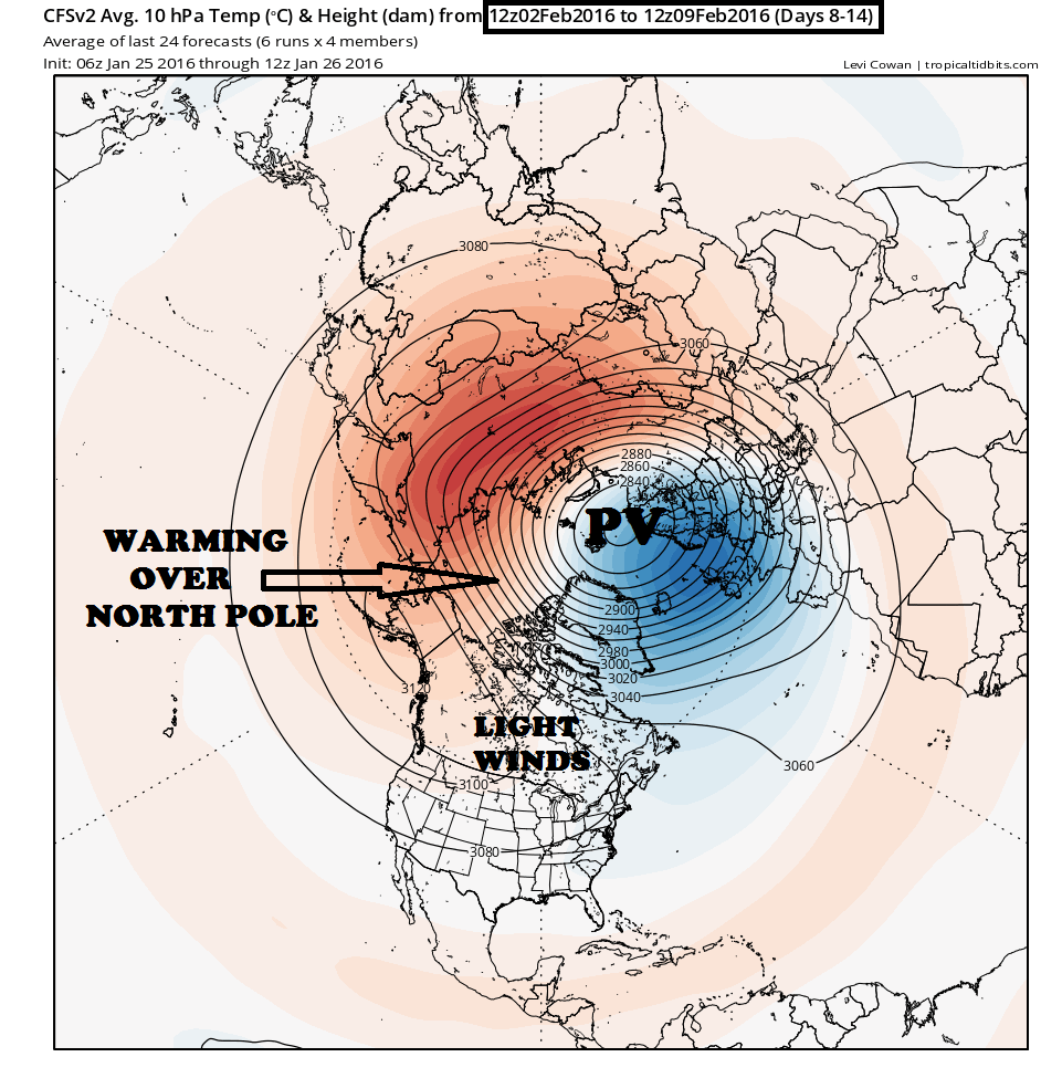 cfs-avg_Tz10_7d_nhem_2