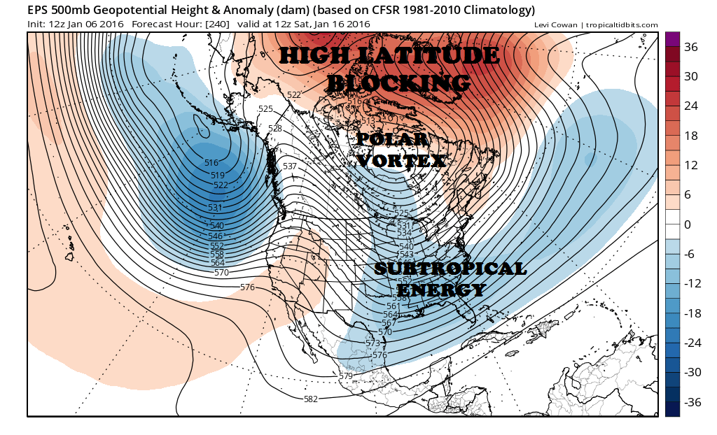 ecmwf-ens_z500a_namer_111