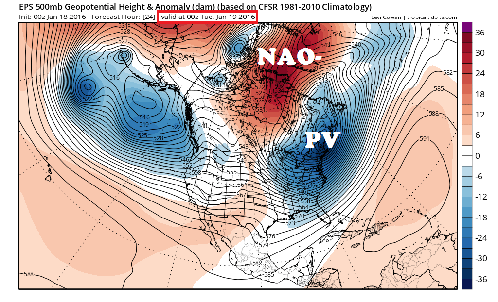 ecmwf-ens_z500a_namer_2