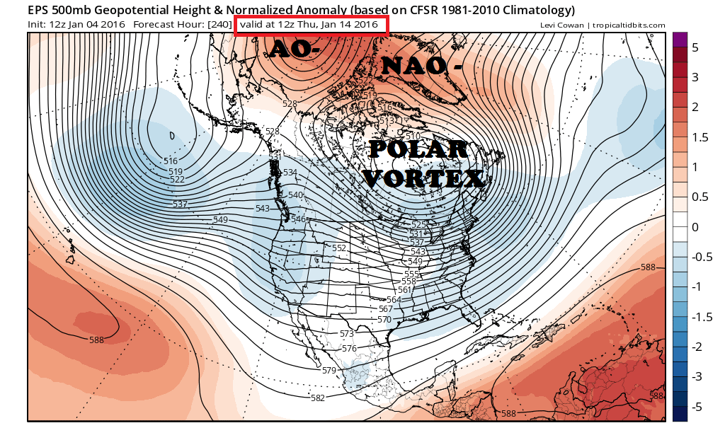 ecmwf-ens_z500a_sd_namer_11