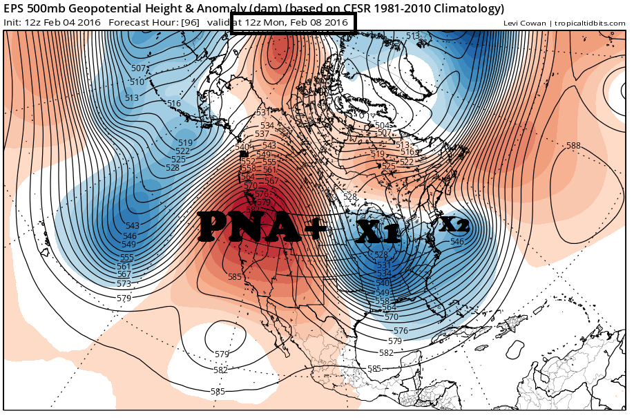 ecmwf-ens_z500a_namer_5