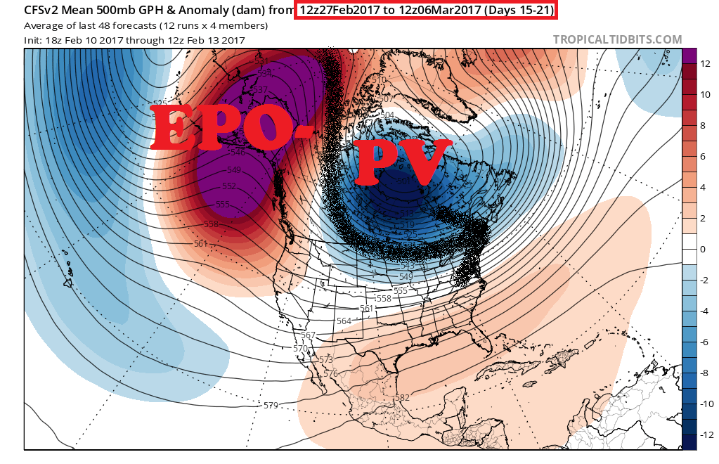 cfs-avg_z500aMean_namer_3