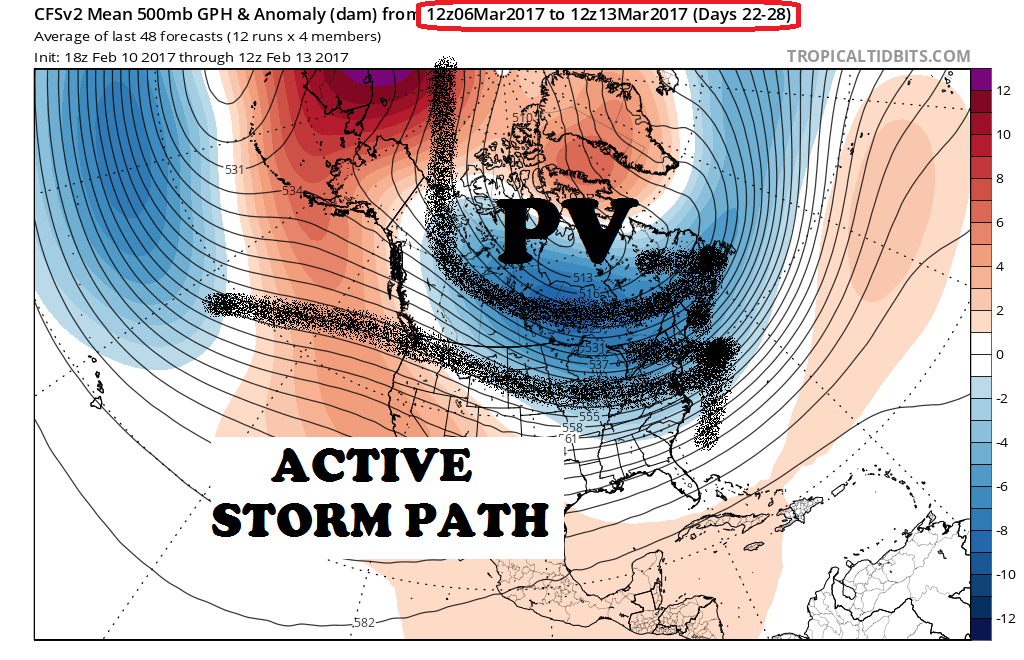 cfs-avg_z500aMean_namer_4