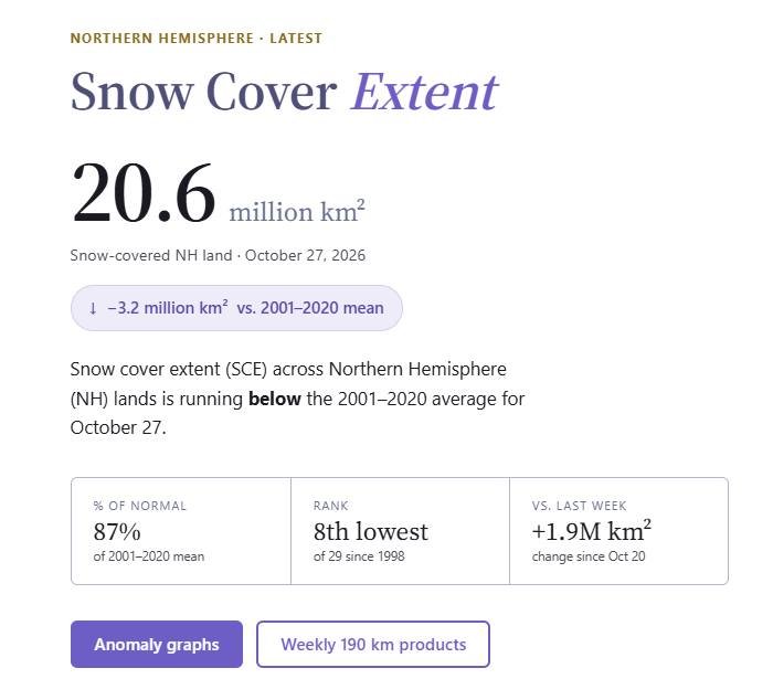 ilsnow.com